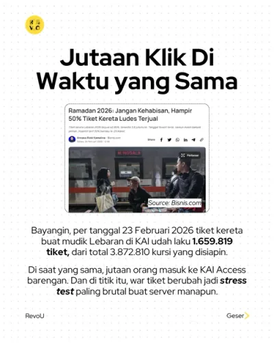 AI social media creative 2